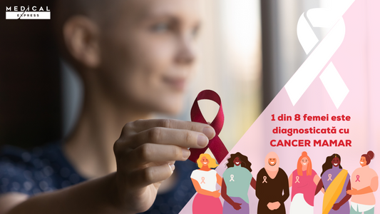 Cancerul mamar- tot ce aveti nevoie sa stiti