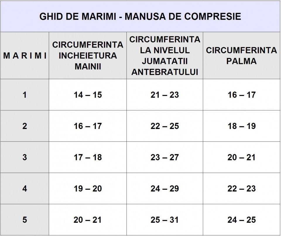 Compression glove