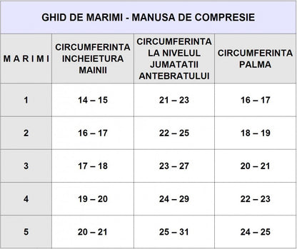 Compression glove