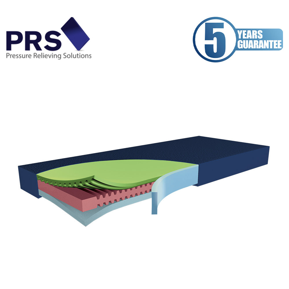 Saltea antiescara – Hyper Foam 2 Clinic