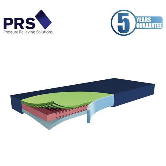 Saltea antiescara – Hyper Foam 2 Clinic